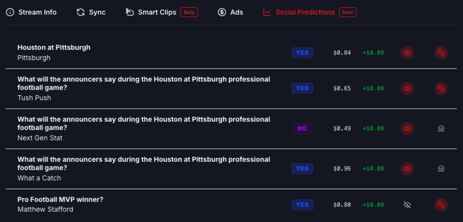 Prediction Dashboard